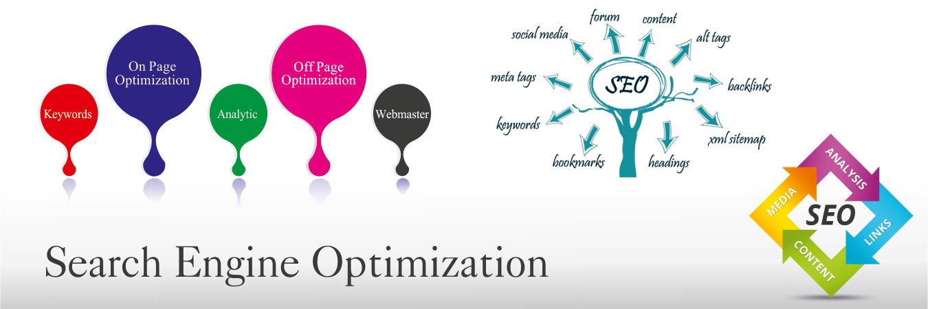 RP DIGITAL SOLUTION
